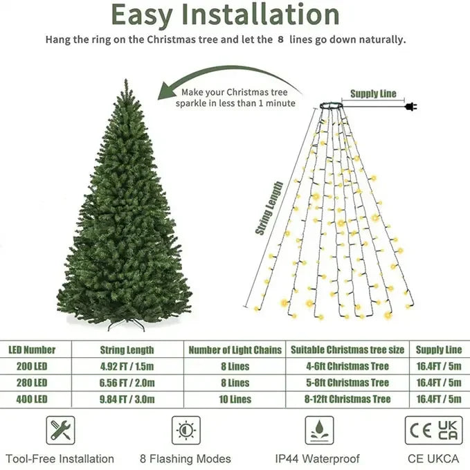 Quick-Install Ring Christmas Tree LED String Lights (8 Lighting Modes)